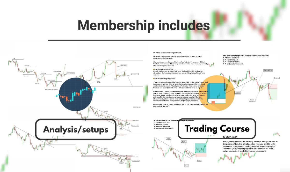 NinjaFx Membership ninjafx-membership